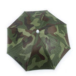 Portable Head-mounted Umbrella Foldable Cap